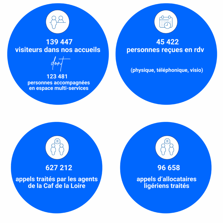 Caf42_flux_contact_2024